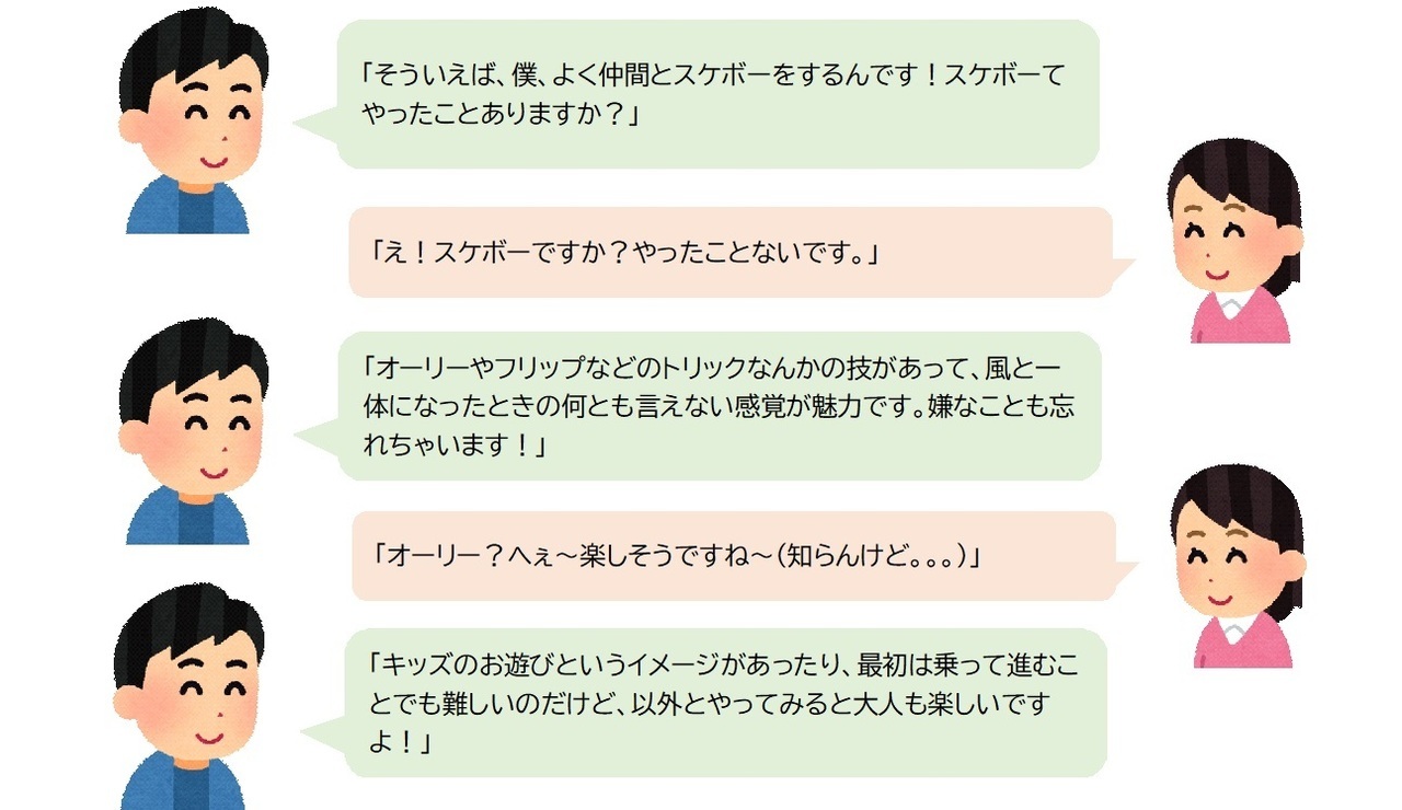 「よく仲間とスケボーをするんです！スケボーてやったことありますか？」 「スケボーですか？」 「オーリーやフリップなどのトリックなんかの技があって、風と一体になったときの何とも言えない感覚が魅力です。嫌なことも忘れちゃいます！」 「オーリー？へぇ～楽しそうですね～」 「キッズのお遊びというイメージがあったり、最初は乗って進むことでも難しいのだけど、以外とやってみると大人も楽しいですよ！」