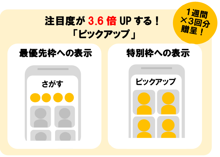 福岡・博多・天神・西新・薬院・六本松の結婚相談所Fairwaysフェアウェイズのお得なキャンペーン実施中！注目度が3.6倍UPするピックアップを3回分進呈！この機に婚活始めましょう！30代、40代の方に大好評。