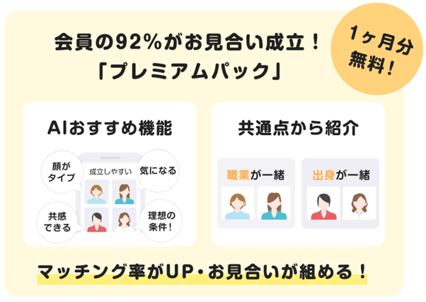 福岡市：婚活するなら結婚相談所フェアウェイズ【IBJ正規加盟店】|お見合い費用毎月2回まで無料｜オンライン対応｜無料相談賜ります｜福岡・博多・天神・西新｜｜リーズナブルな安心価格の結婚相談所。婚活2020キャンペーン中！マッチング率がUP！この機に婚活始めましょう！今なら1万円相当の豪華入会特典がもれなくついてくる！