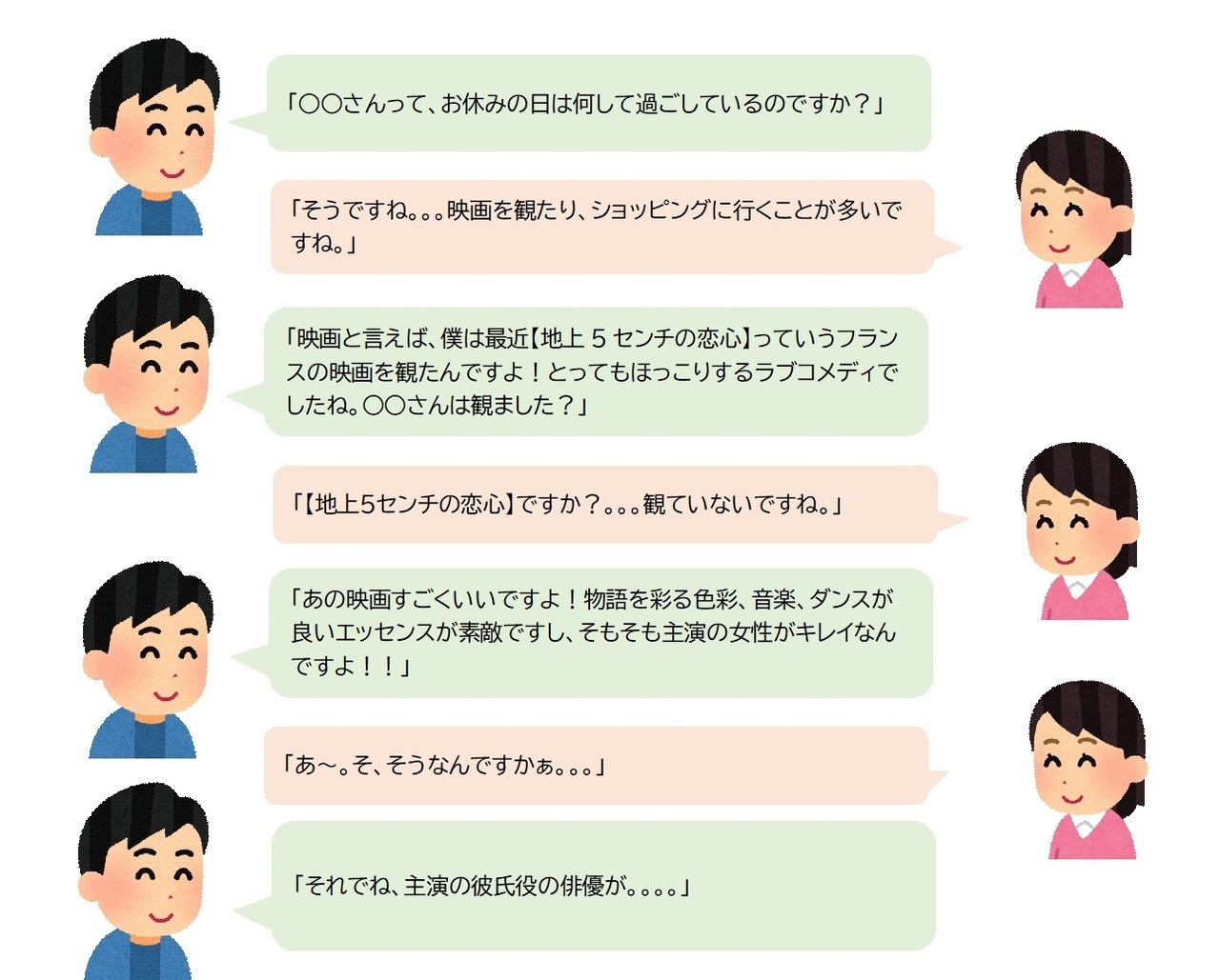 「○○さんって、お休みの日は何して過ごしているのですか？」 「そうですね。。。映画を観たり、ショッピングに行くことが多いですね。」 「僕は最近【地上5センチの恋心】っていうフランスの映画を観たんですよ！とってもほっこりするラブコメディでしたね。○○さんは観ました？」 「【地上５センチの恋心】ですか？。。。観ていないですね。」 「あの映画すごくいいですよ！物語を彩る色彩、音楽、ダンスが良いエッセンスが素敵ですし、そもそも主演の女性がキレイなんですよ！！」 「あ～。そ、そうなんですかぁ。。。」